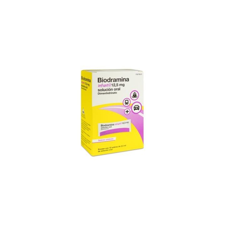 Biodramina Infantil 12,5 mg 12 Sobres Monodosis Solución Oral 2,5 CN: 730796.9