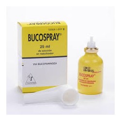 	 Bucospray 15 mg/ml + 0,5 mg/ml Solucion