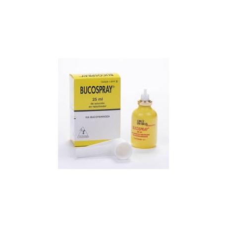 	 Bucospray 15 mg/ml + 0,5 mg/ml Solucion